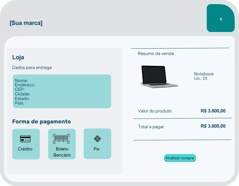 Impulsione seus ganhos com uma plataforma de pagamentos integrada